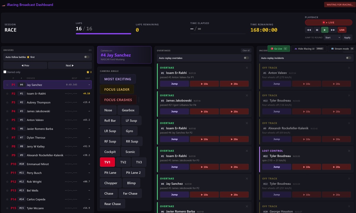 The iRacing Broadcast Dashboard operator screen: driver list with positions and gaps, camera-angle control, and live overtake and incident feeds with auto-replay buttons