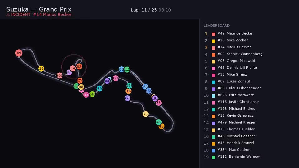 suzuka-r9 2D telemetry replay poster