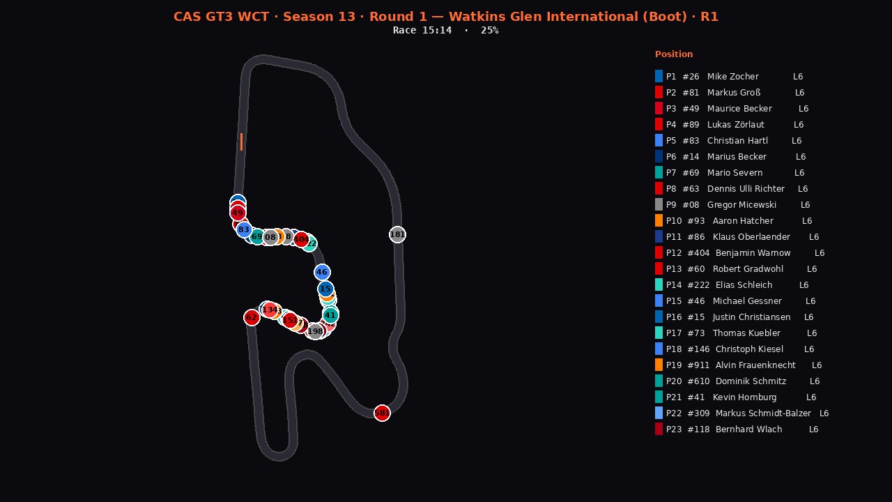 watkinsglen-r1 2D telemetry replay poster